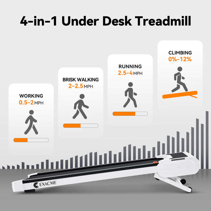 Walking Pad Treadmill with 12% Auto Incline, 4 in 1 Under Desk Treadmill for Home Office, 2.25HP Portable Walking Treadmill with LED Display, Remote Control, TM2117