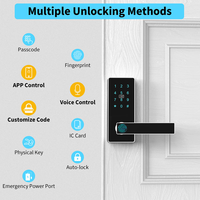 Exacme Keyless Entry Door Lock with G2 Gateway, WIFI Deadbolt Smart Fingerprint Lock with Handle, Keypad Door Lock Compatible with Alexa & Google Assistant, TG01