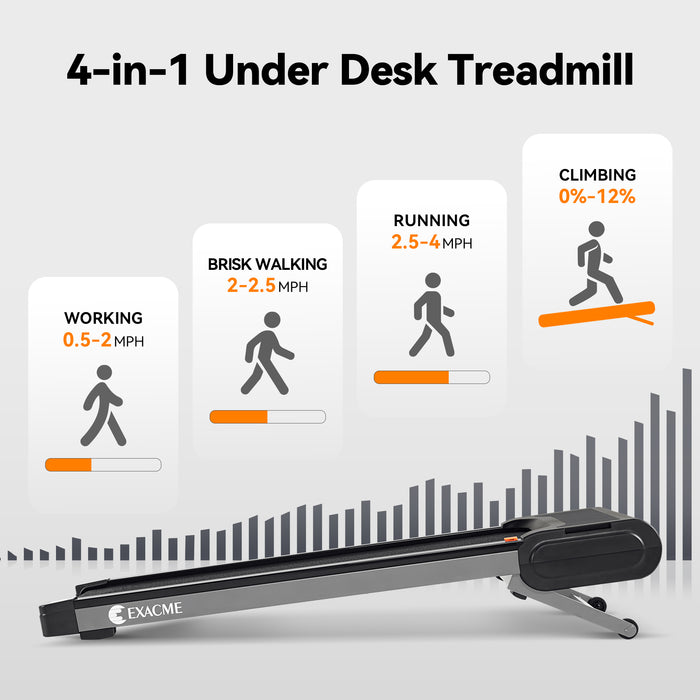 Walking Pad Treadmill with 12% Auto Incline, 4 in 1 Under Desk Treadmill for Home Office, 2.25HP Portable Walking Treadmill with LED Display, Remote Control, TM2117